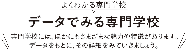 データでみる専門学校｜専門学校には、ほかにもさまざまな魅力や特徴があります。データをもとに、その詳細をみていきましょう。